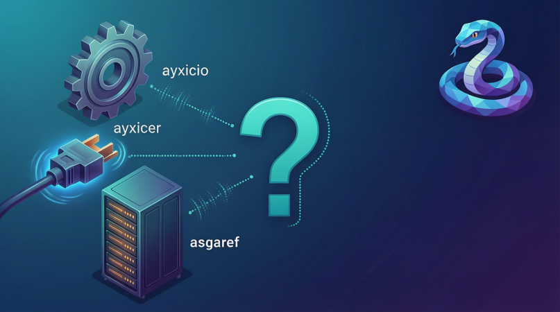 Python异步编程三剑客：asyncio、asyncer、asgiref，你选对了吗